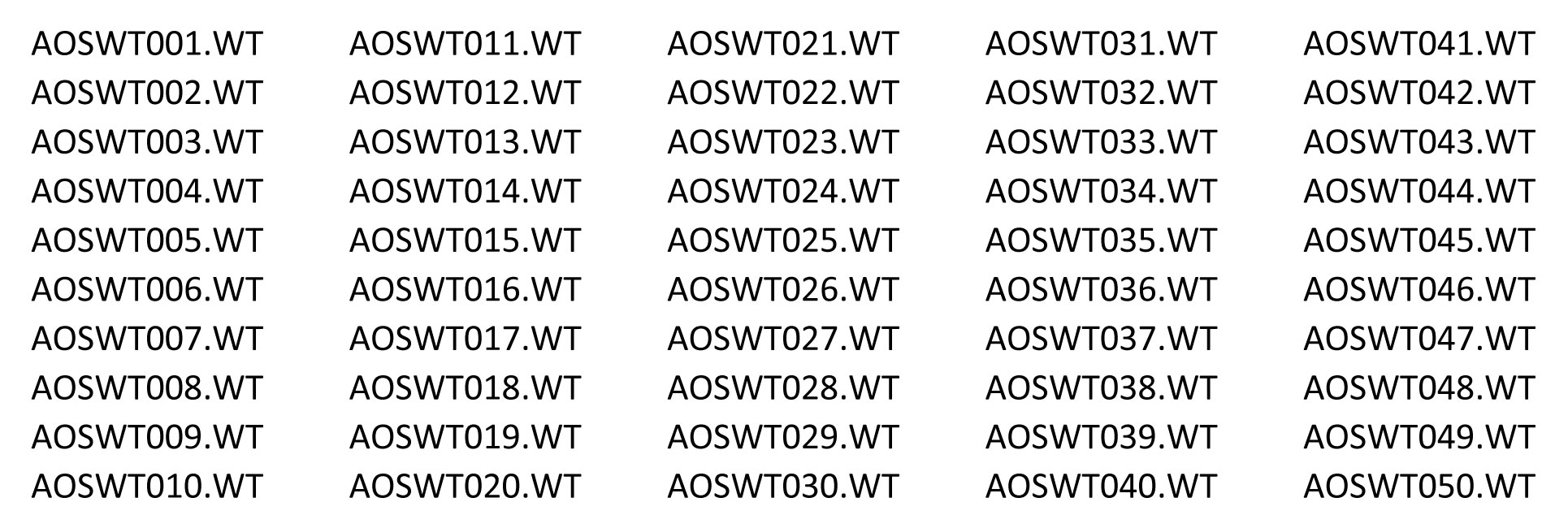 Single-AOS-Wavetables (Surge XT)