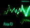 PULSation - Noise FX - (Waldorf Pulse/Pulse+)